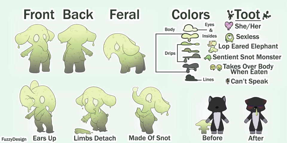 The first reference sheet of Toot by me